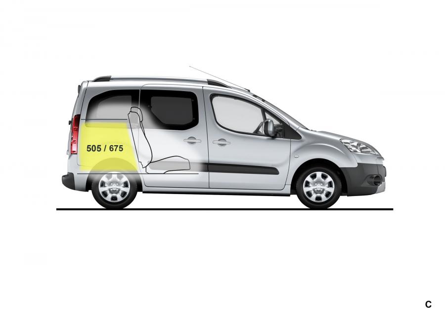  Peugeot Partner Tepee OutDoor 2008 года  (фото 4 из 84)